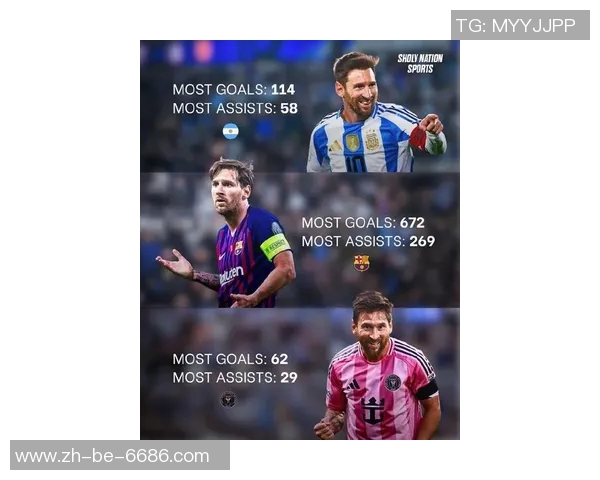 全球足坛20号球星风采盘点 从梅西到马尔基尼奥斯的传奇之路